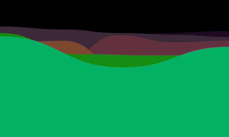 Hills!