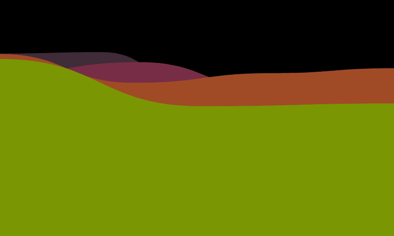 Hills!
