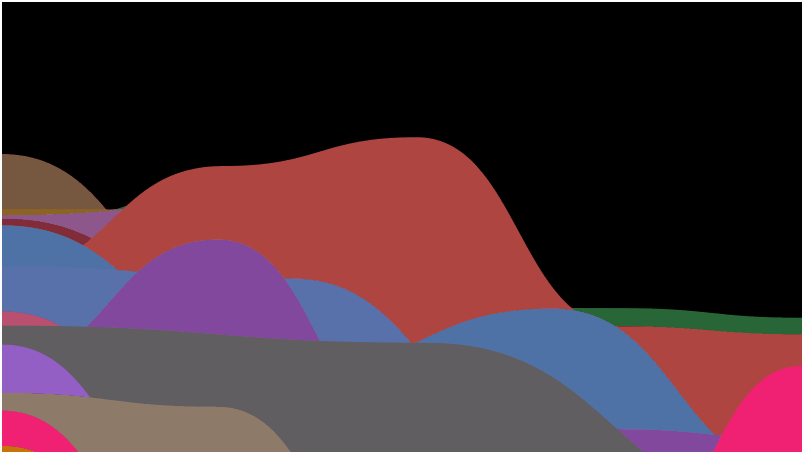 Hills!