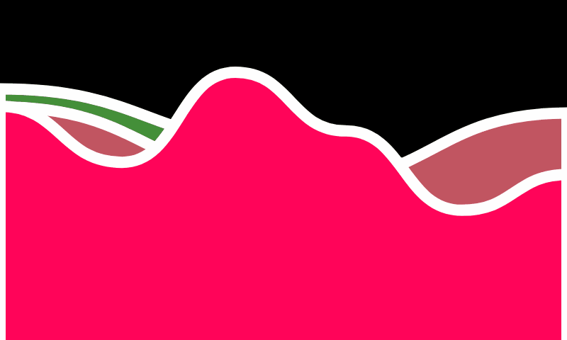 Hills!