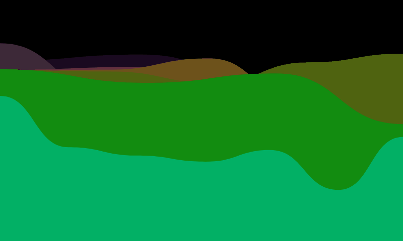 Hills!