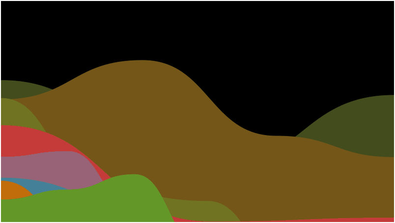 Hills!