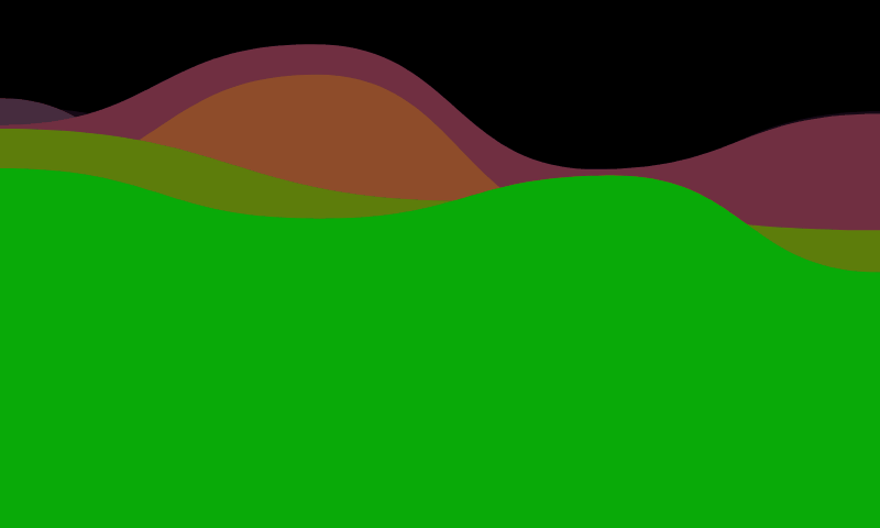 Hills!
