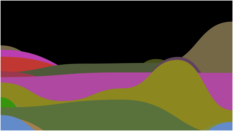 Hills!