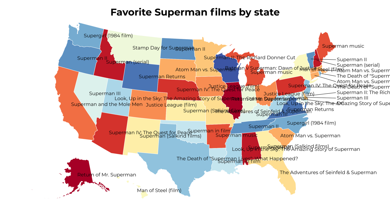 Superman films map