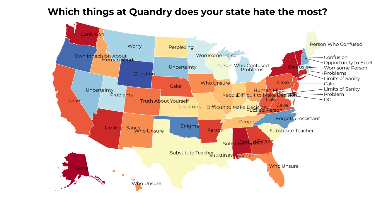 things at Quandry map