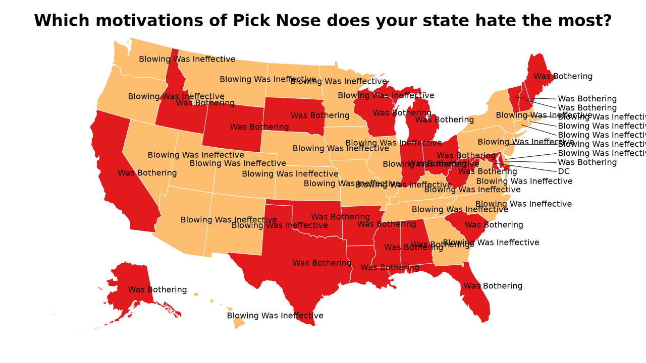 motivations of Pick Nose map