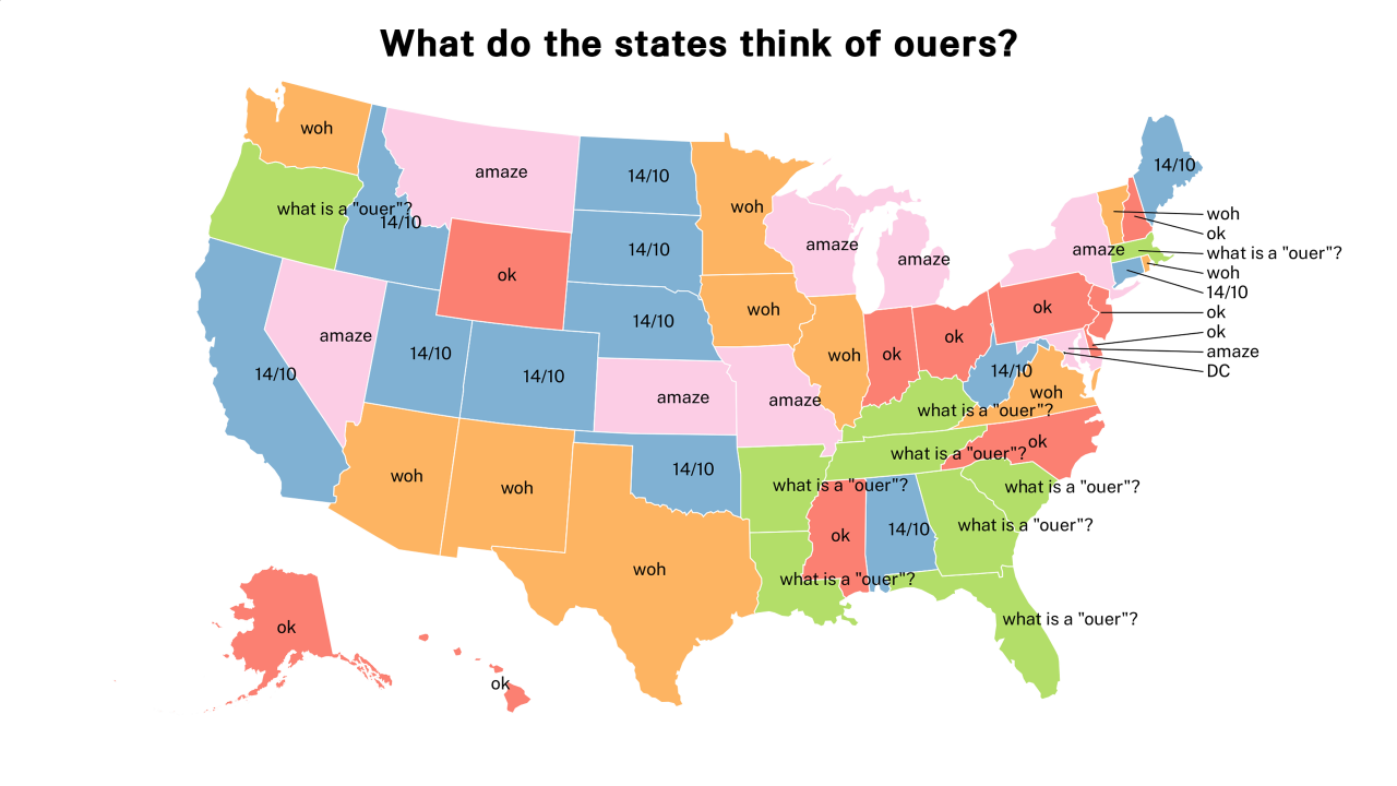 ouer map