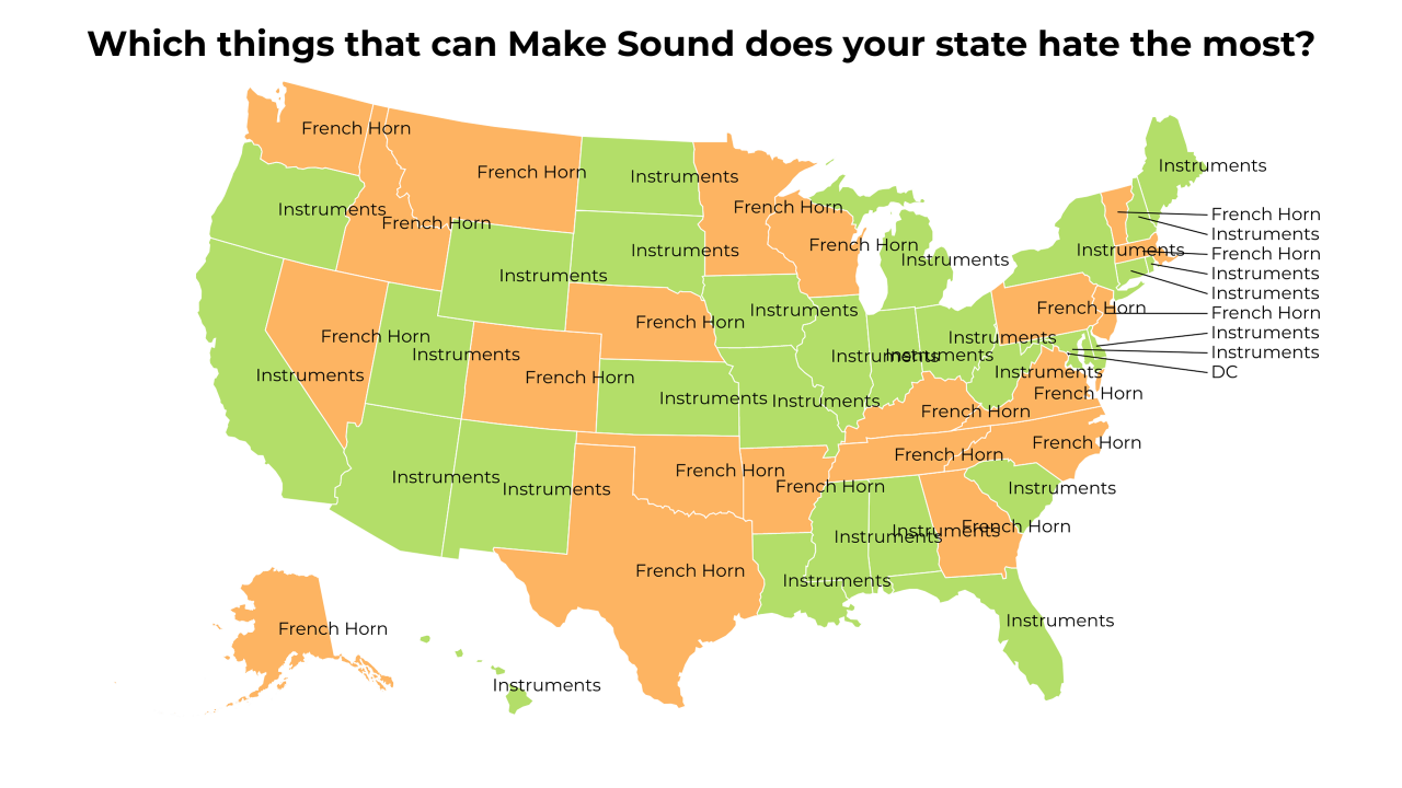 things that can Make Sound map