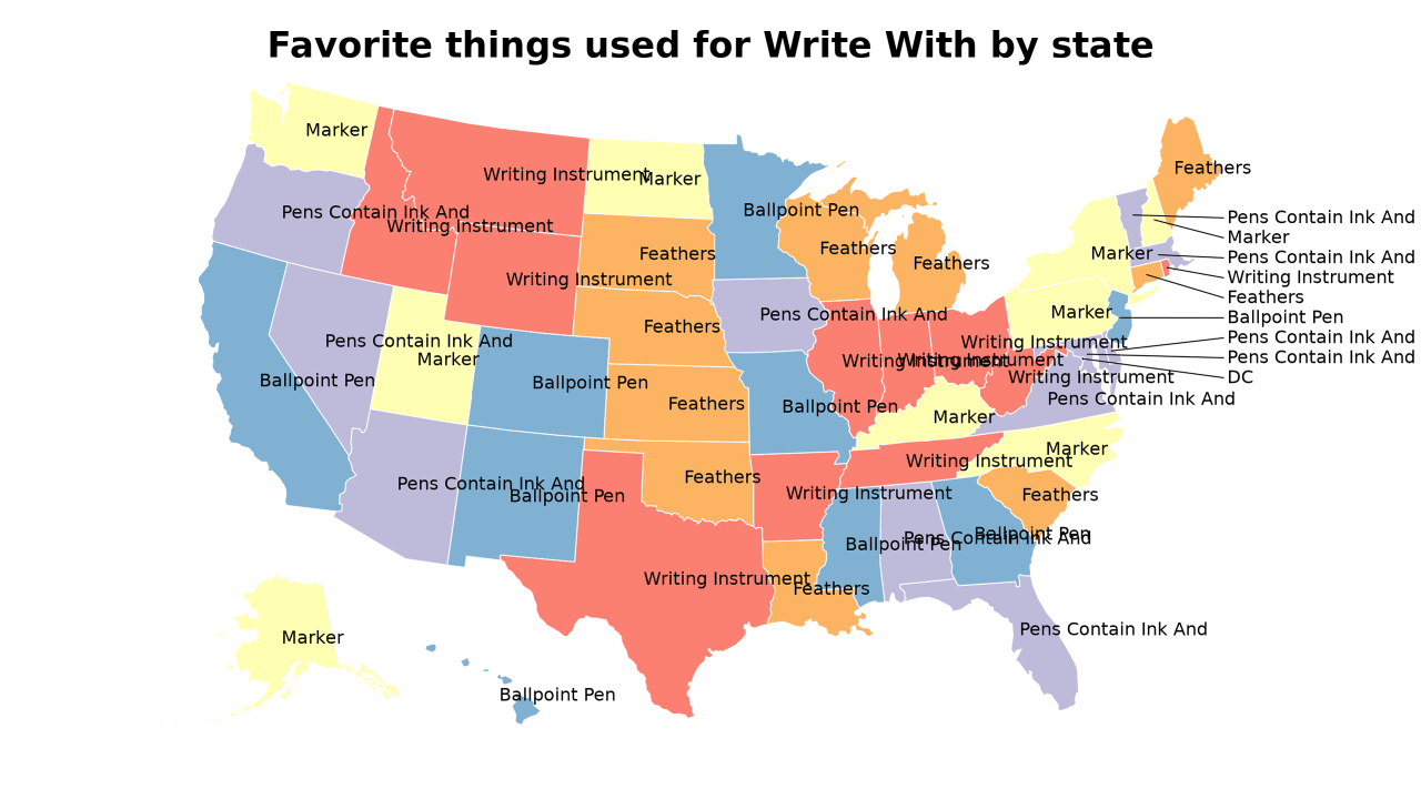 things used for Write With map