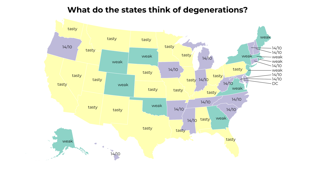 degeneration map