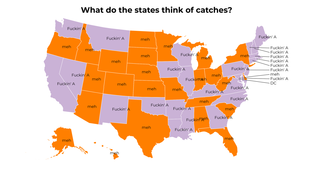 catches map