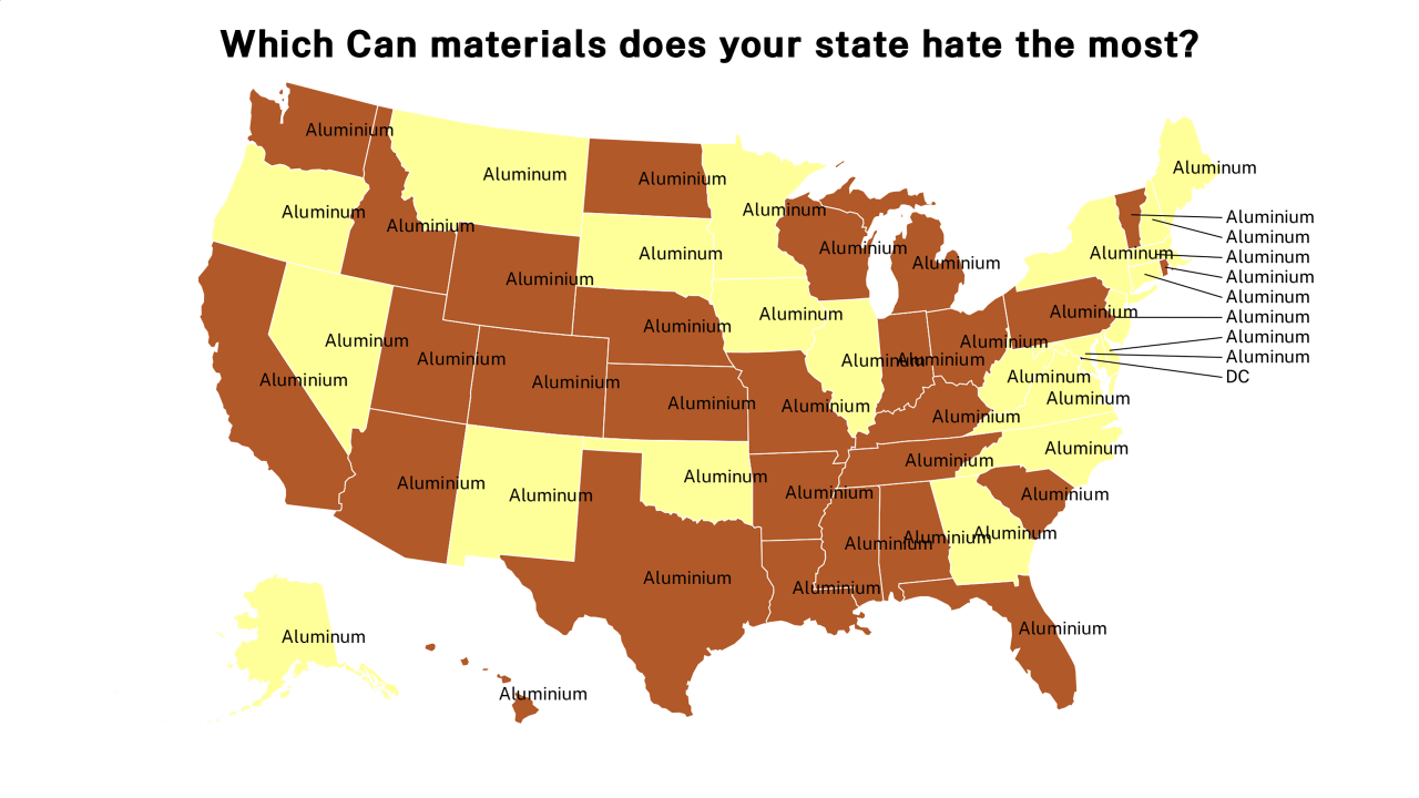 Can materials map
