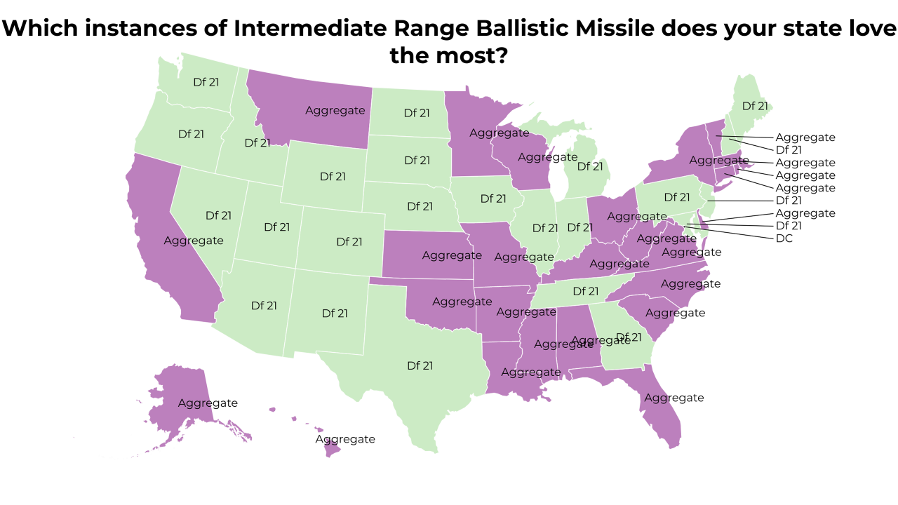 instances of Intermediate Range Ballistic Missile map