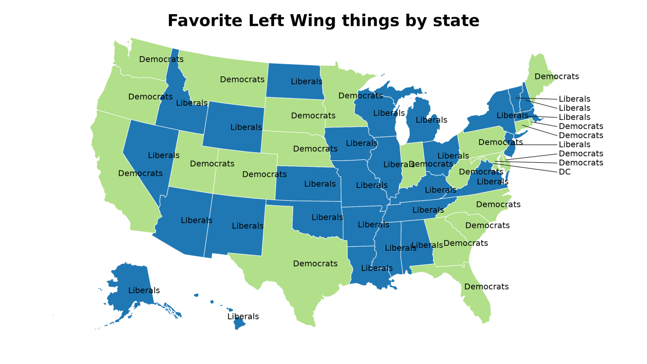 Left Wing things map