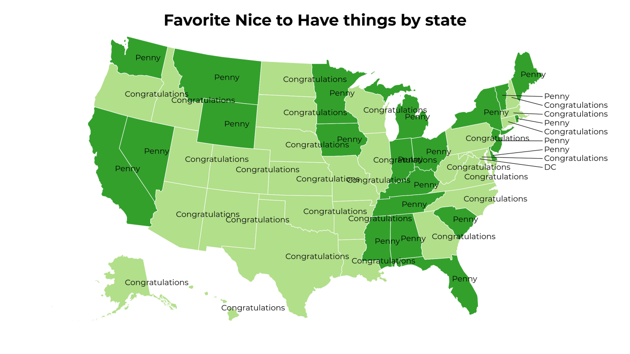 Nice to Have things map