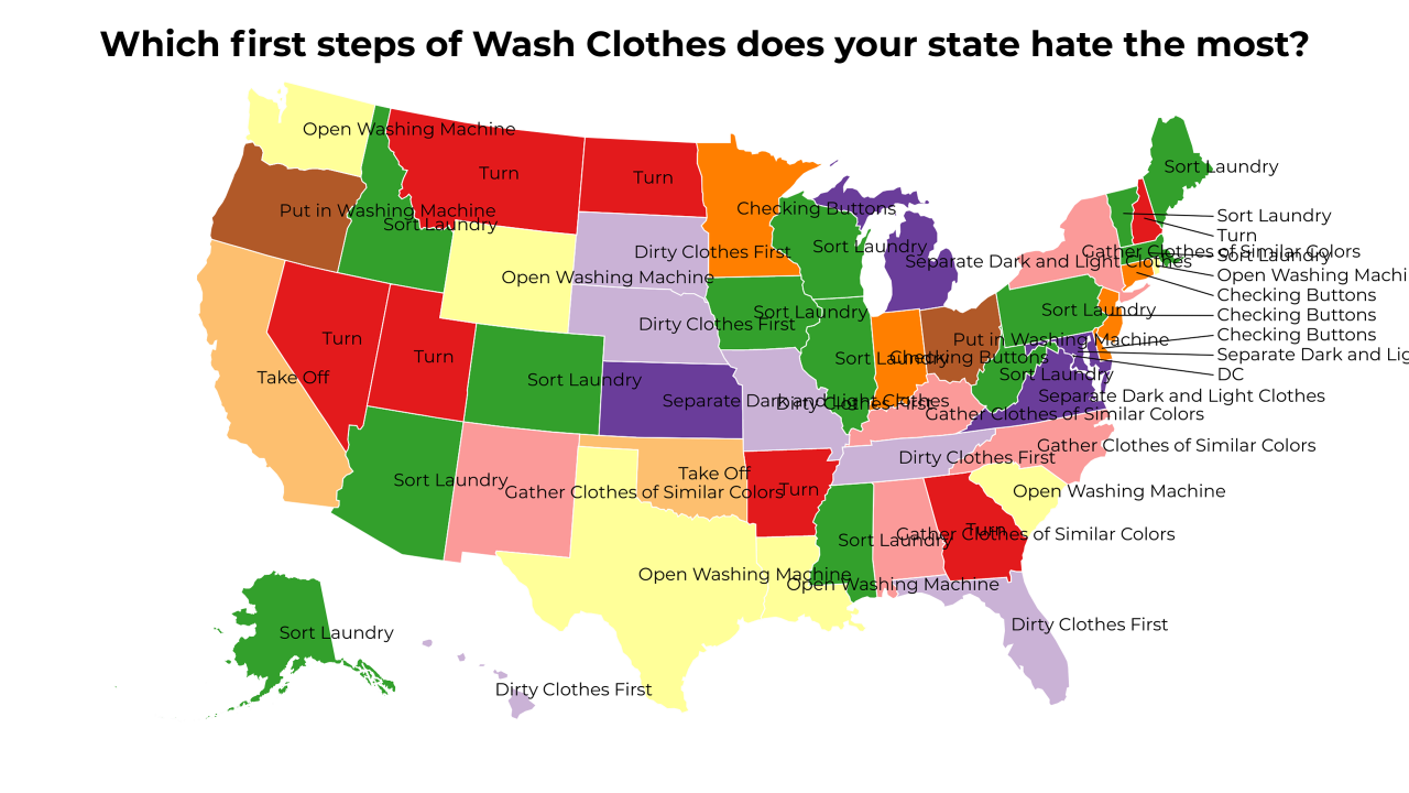 first steps of Wash Clothes map