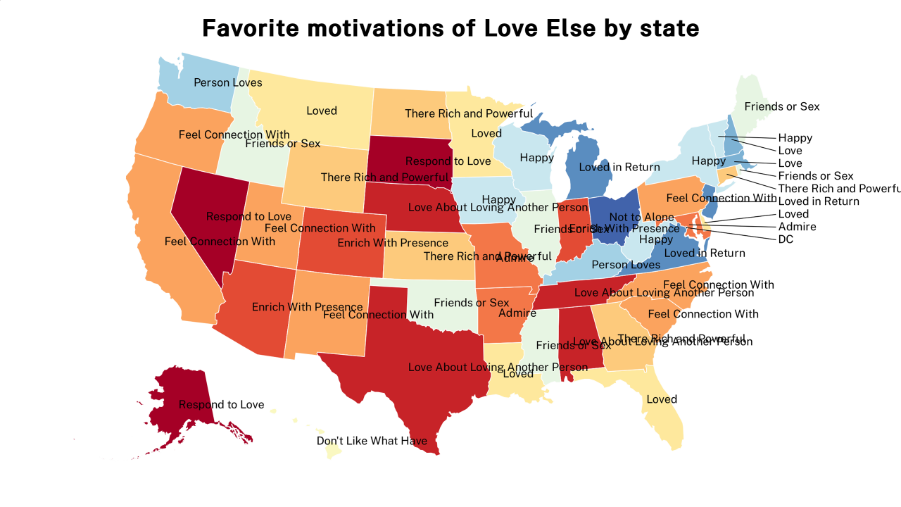 motivations of Love Else map