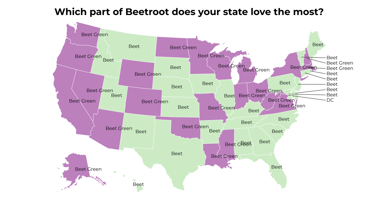 part of Beetroot map