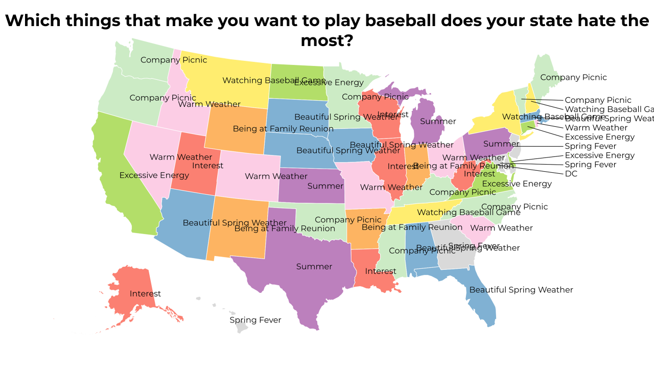 things that make you want to play baseball map