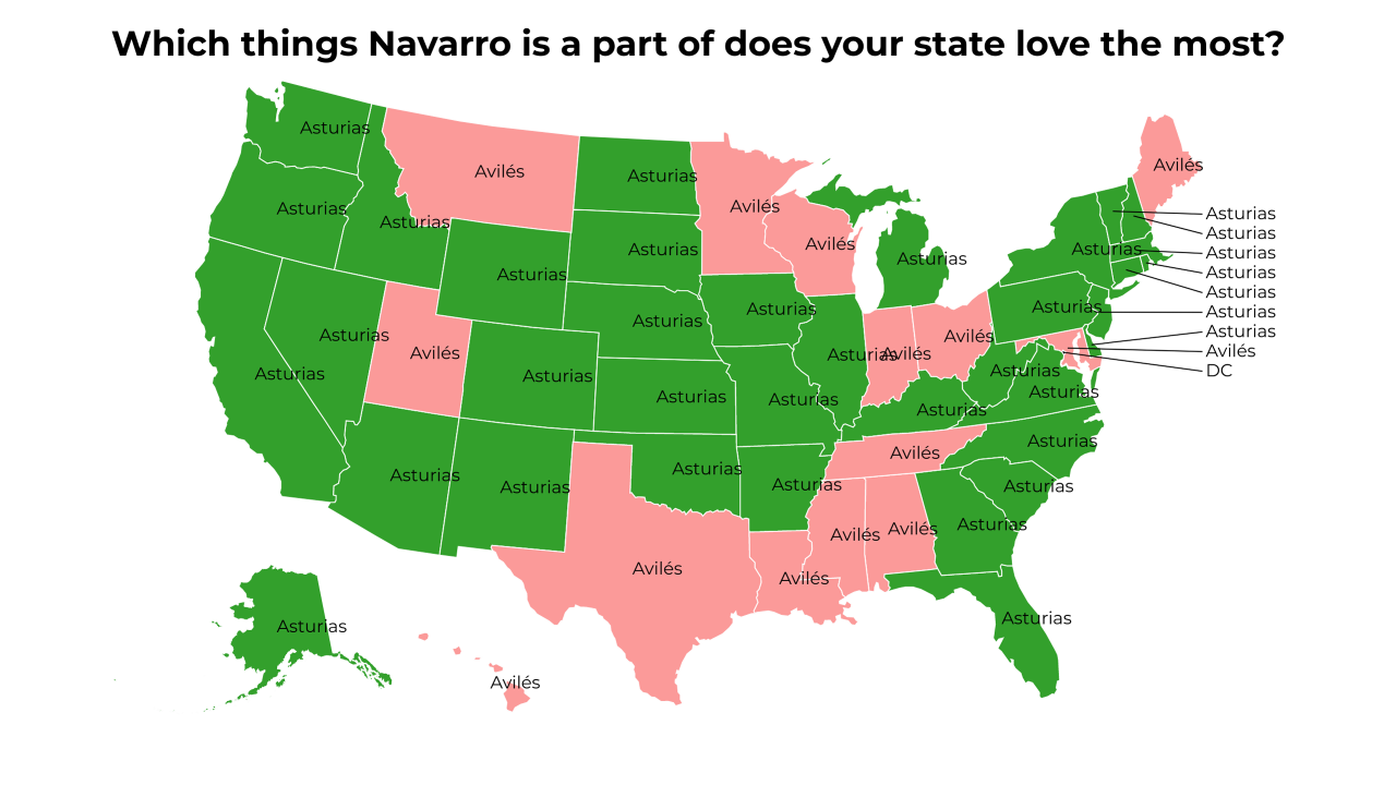 things Navarro is a part of map