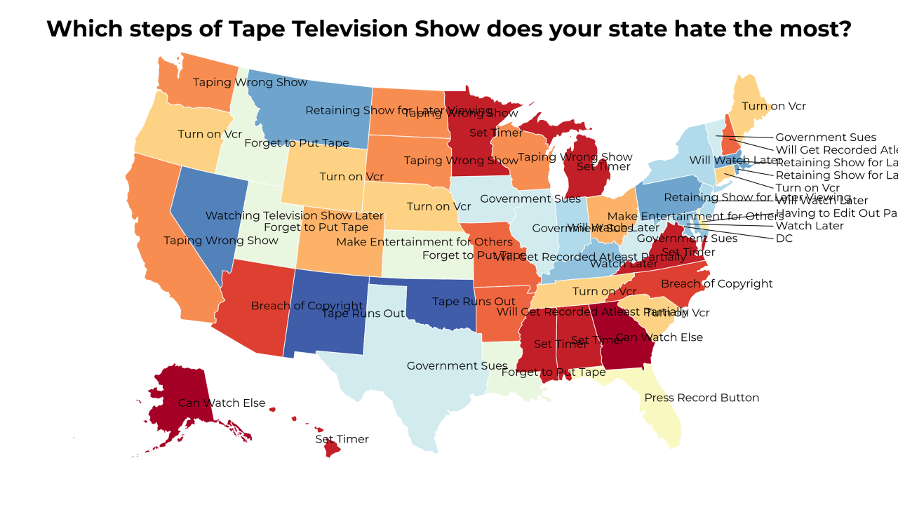 steps of Tape Television Show map