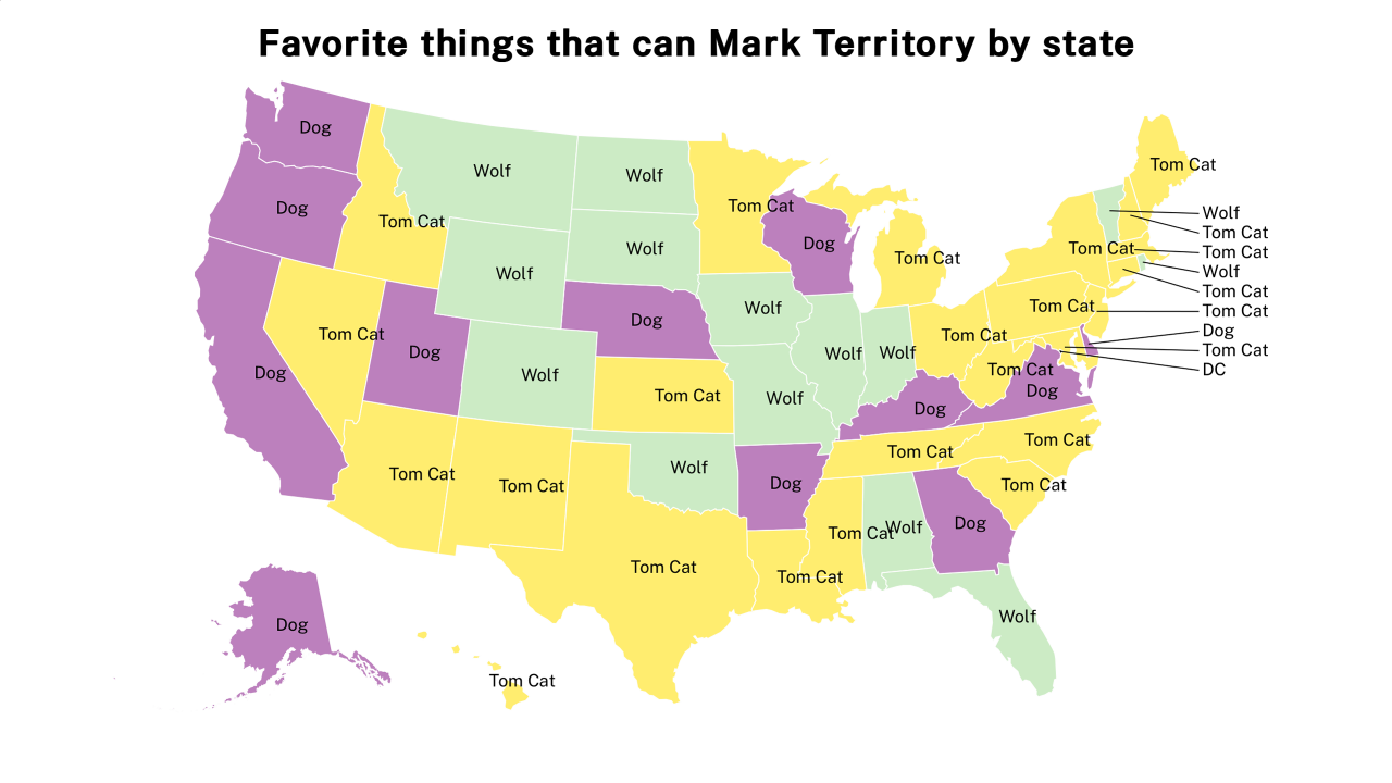 things that can Mark Territory map