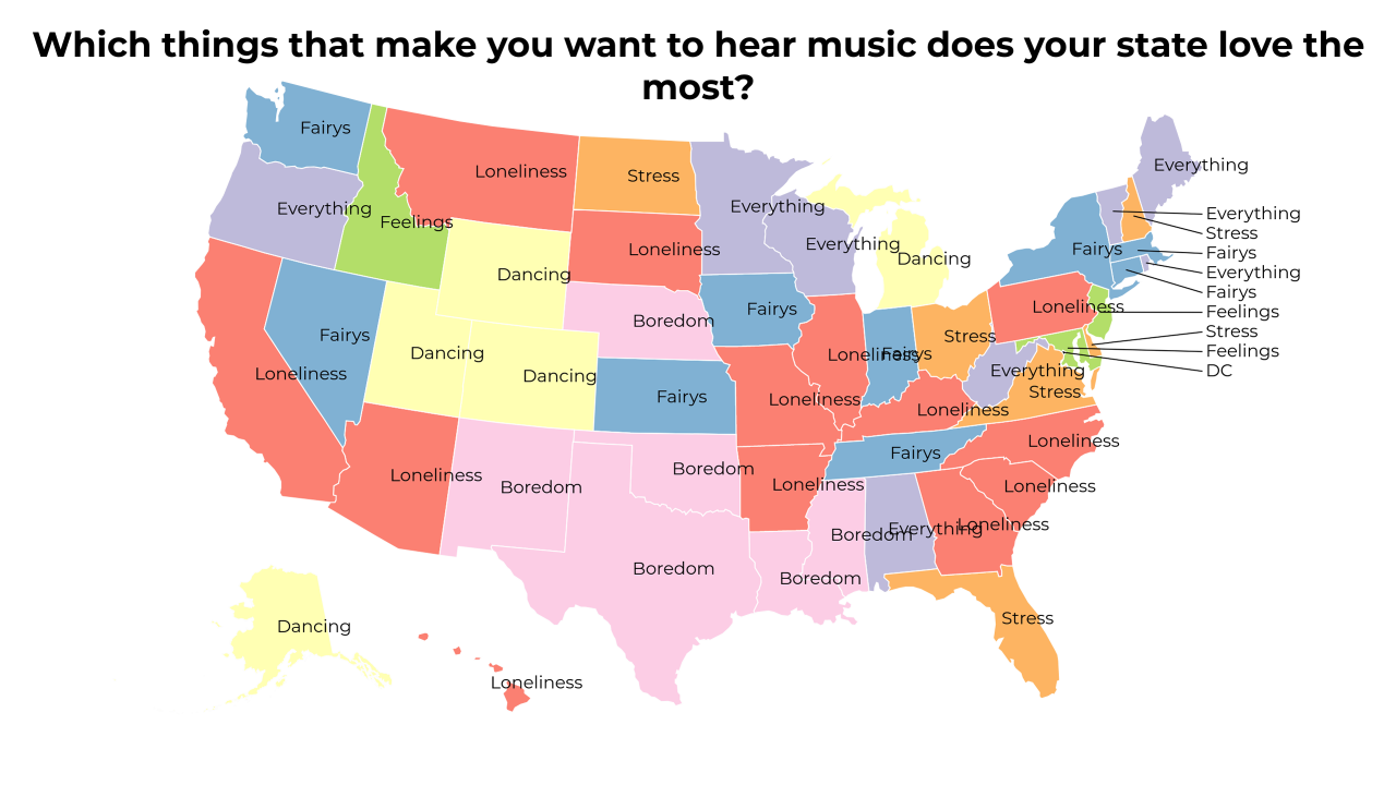 things that make you want to hear music map