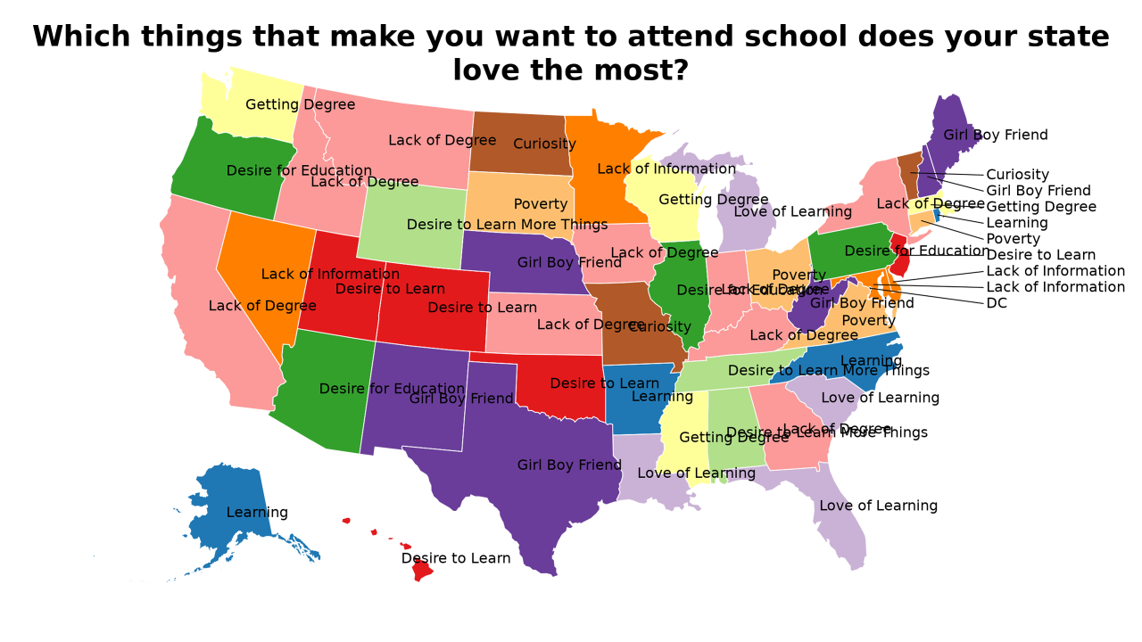 things that make you want to attend school map