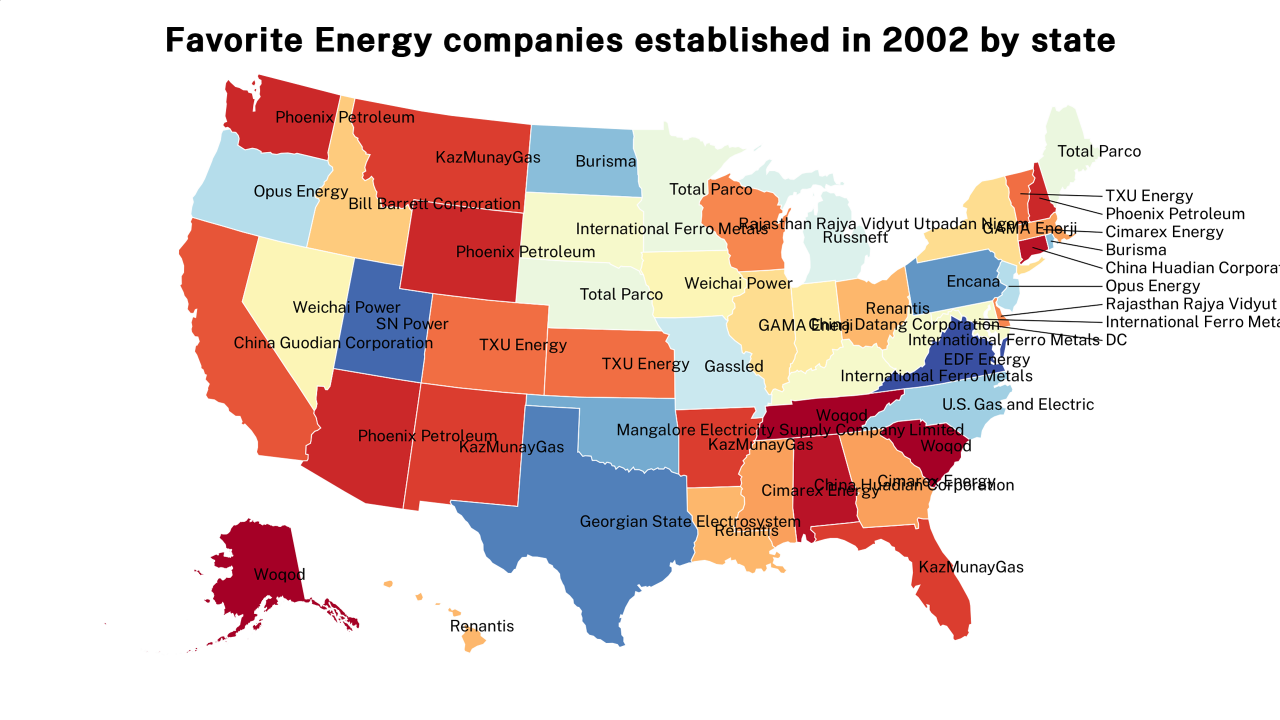 Energy companies established in 2002 map