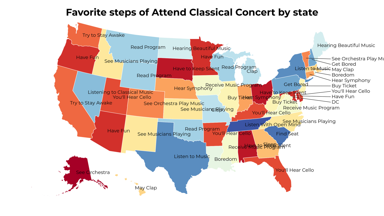 steps of Attend Classical Concert map