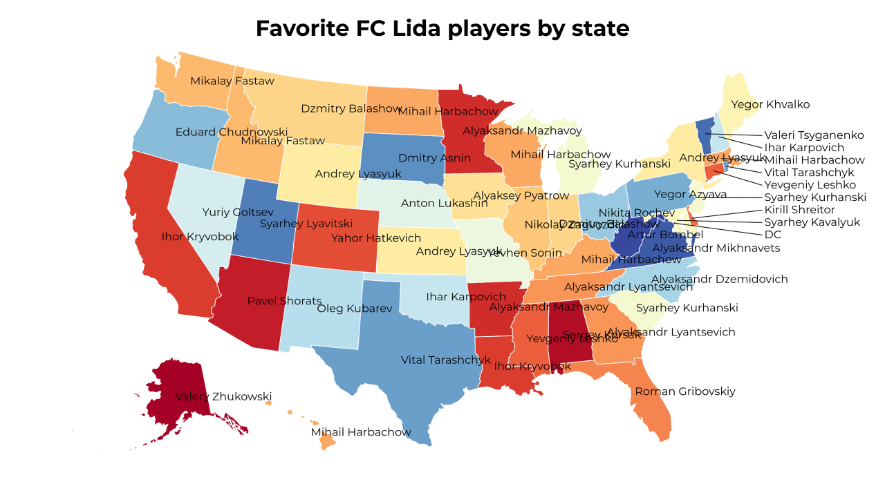 FC Lida players map