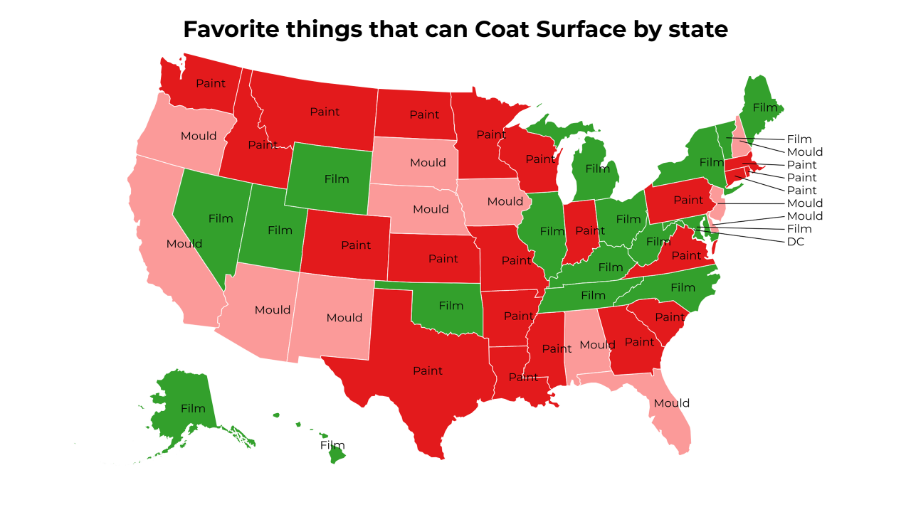 things that can Coat Surface map