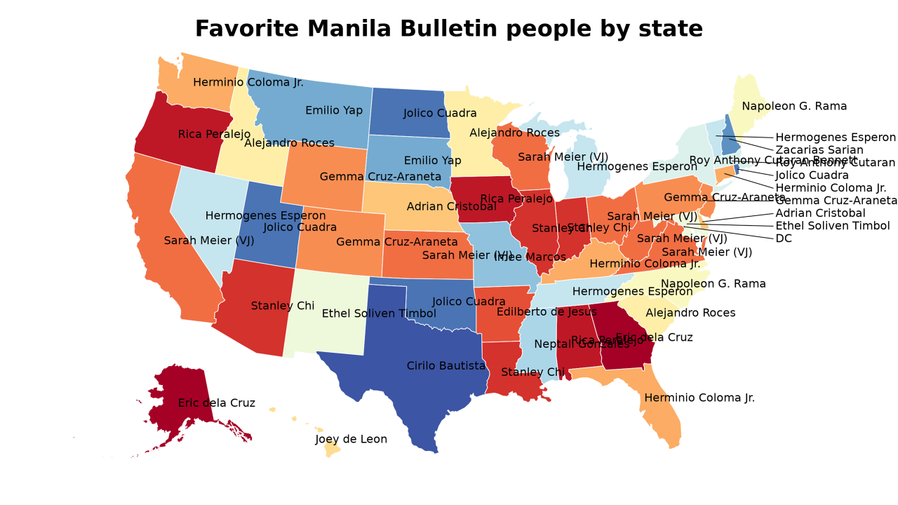Manila Bulletin people map