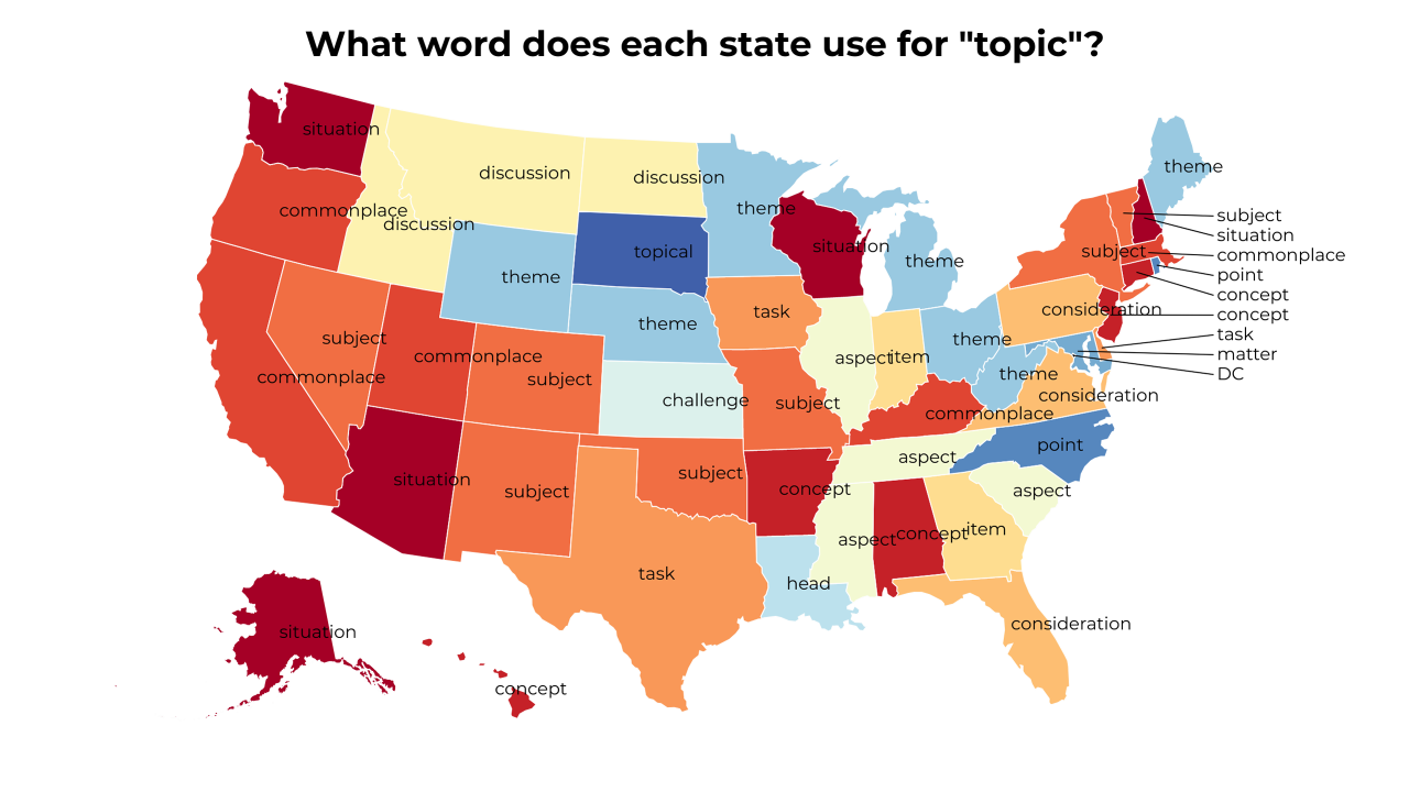 topic map