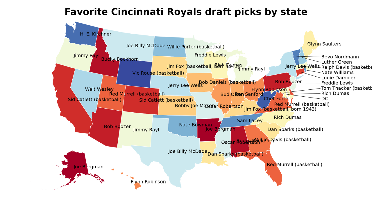 Cincinnati Royals draft picks map
