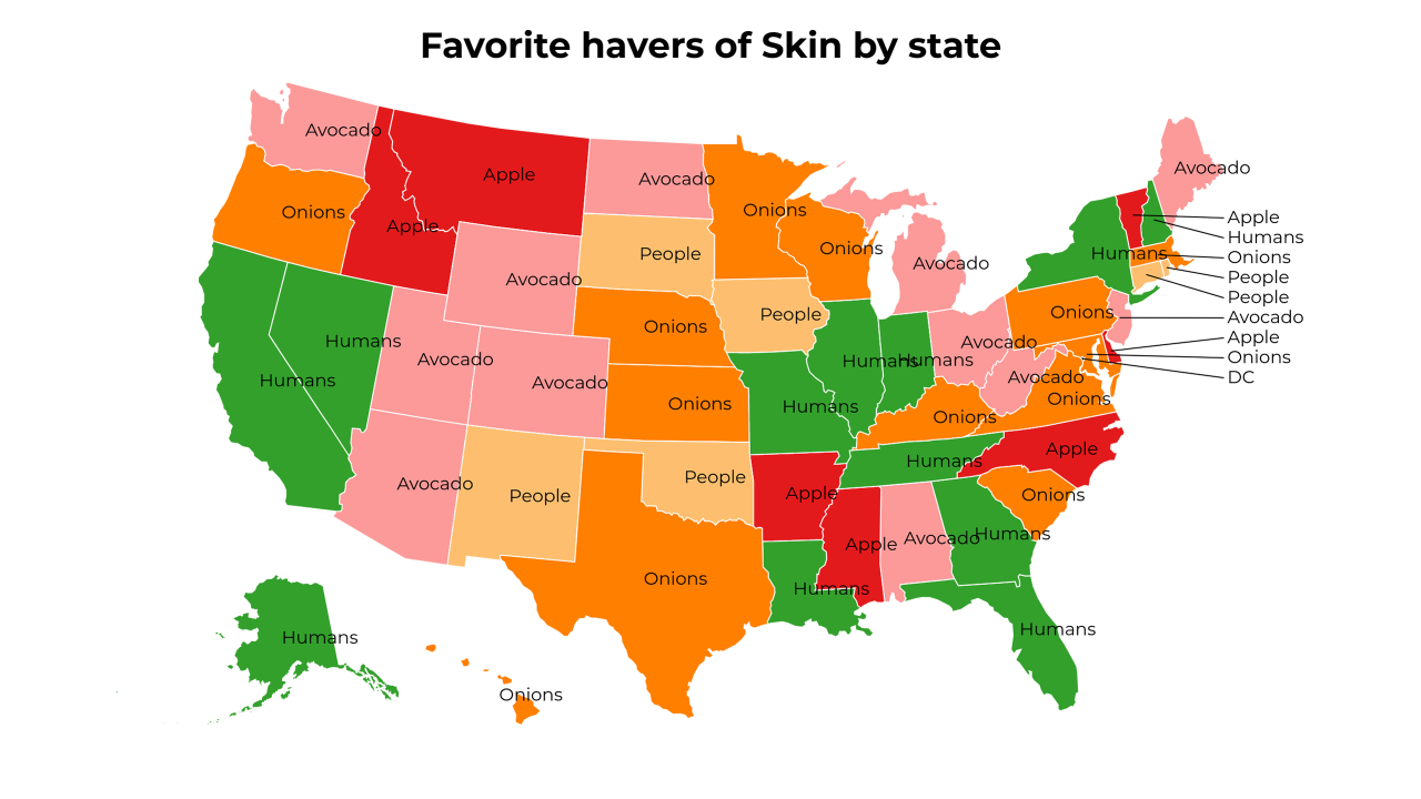 havers of Skin map