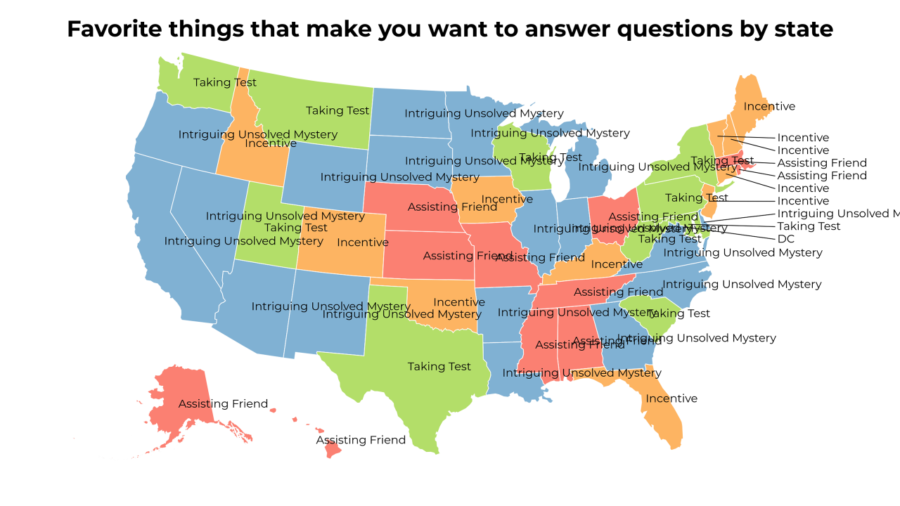 things that make you want to answer questions map