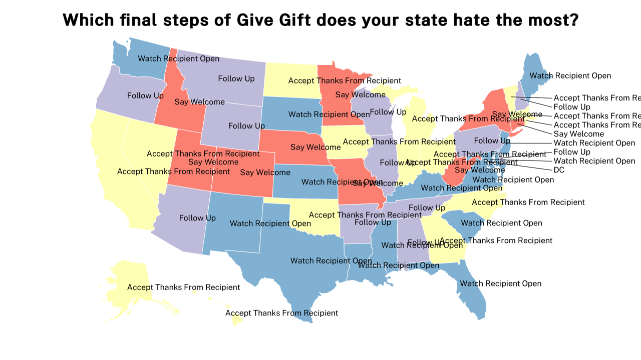 final steps of Give Gift map
