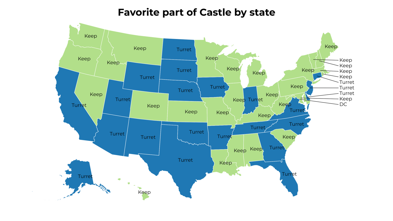 part of Castle map