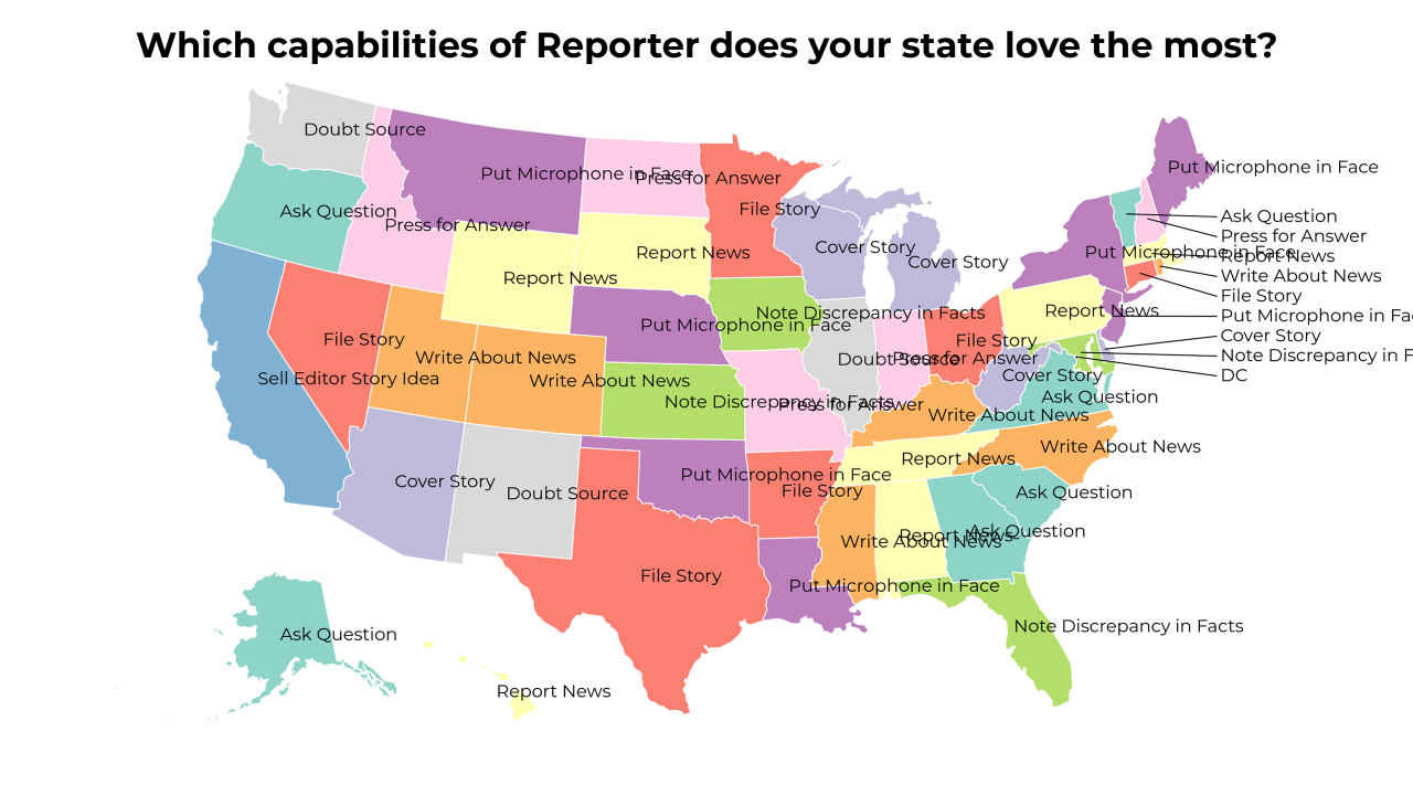 capabilities of Reporter map
