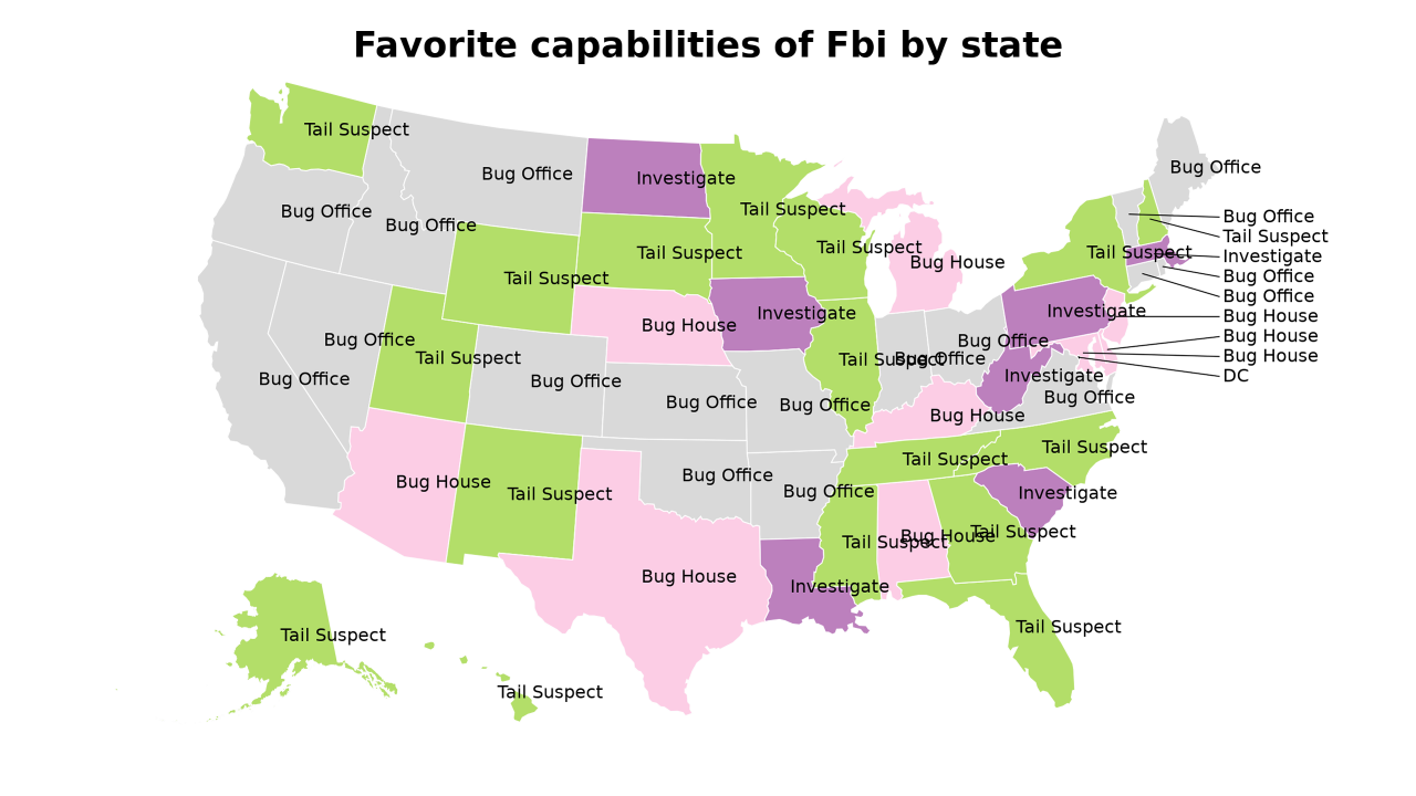 capabilities of Fbi map