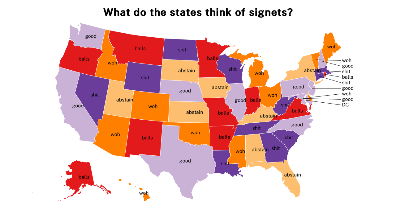 Signets map