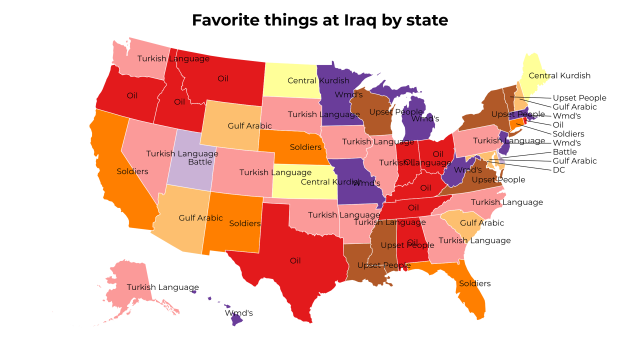 things at Iraq map