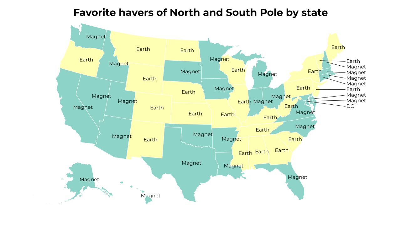 havers of North and South Pole map