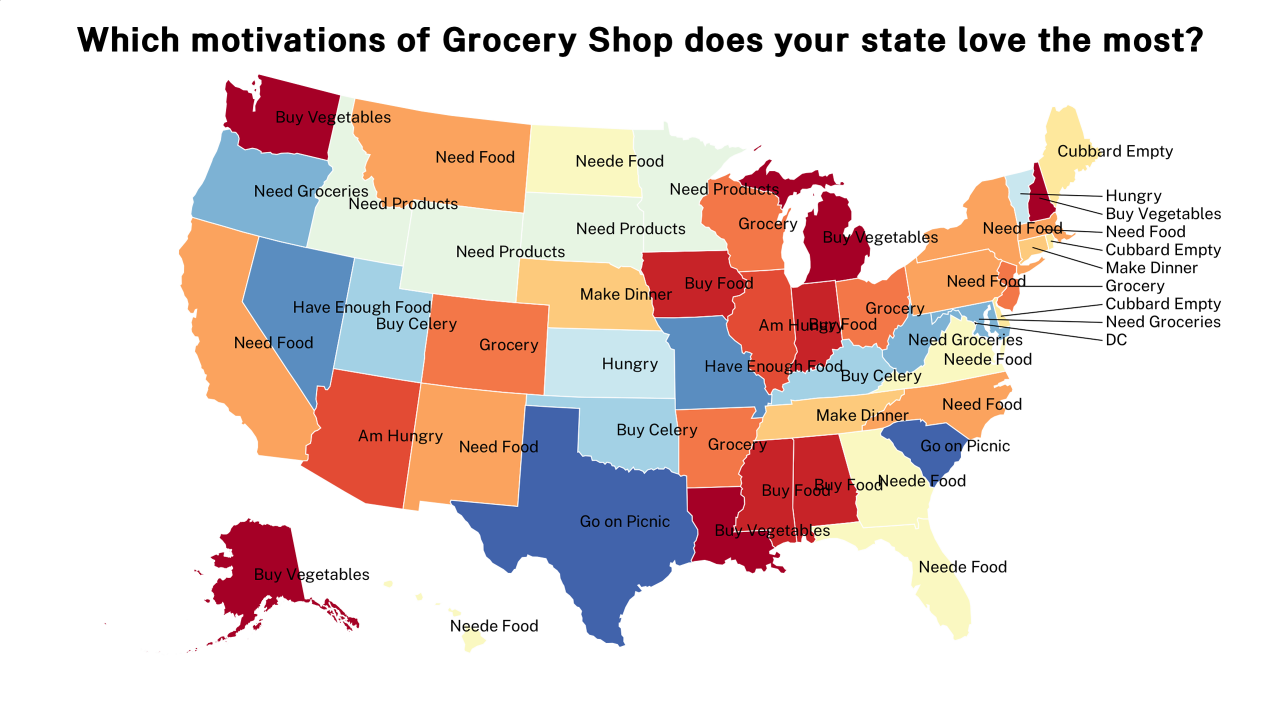 motivations of Grocery Shop map