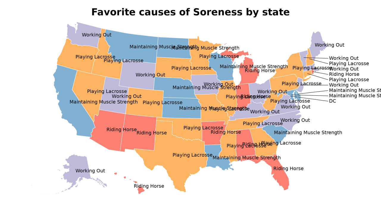 causes of Soreness map