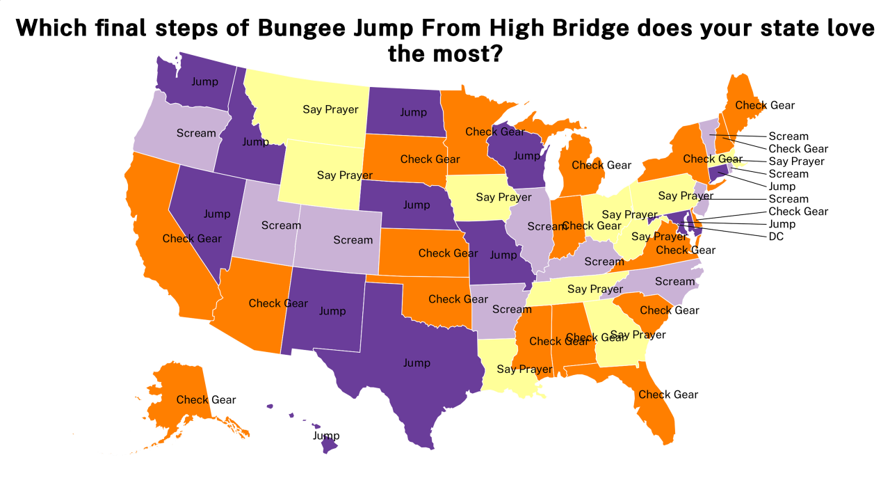 final steps of Bungee Jump From High Bridge map