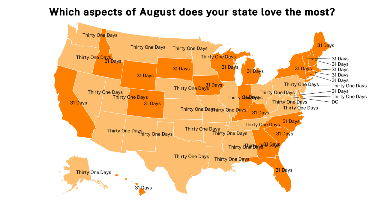 aspects of August map