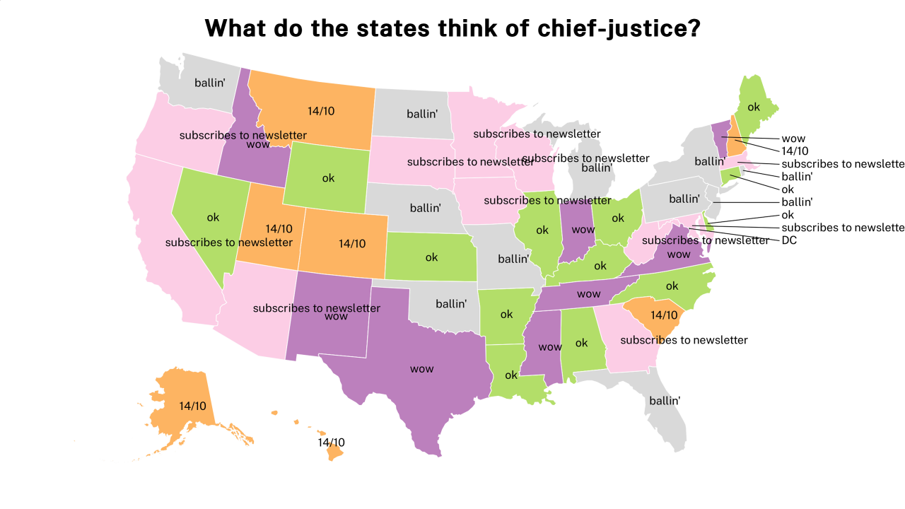 Chief-Justice map